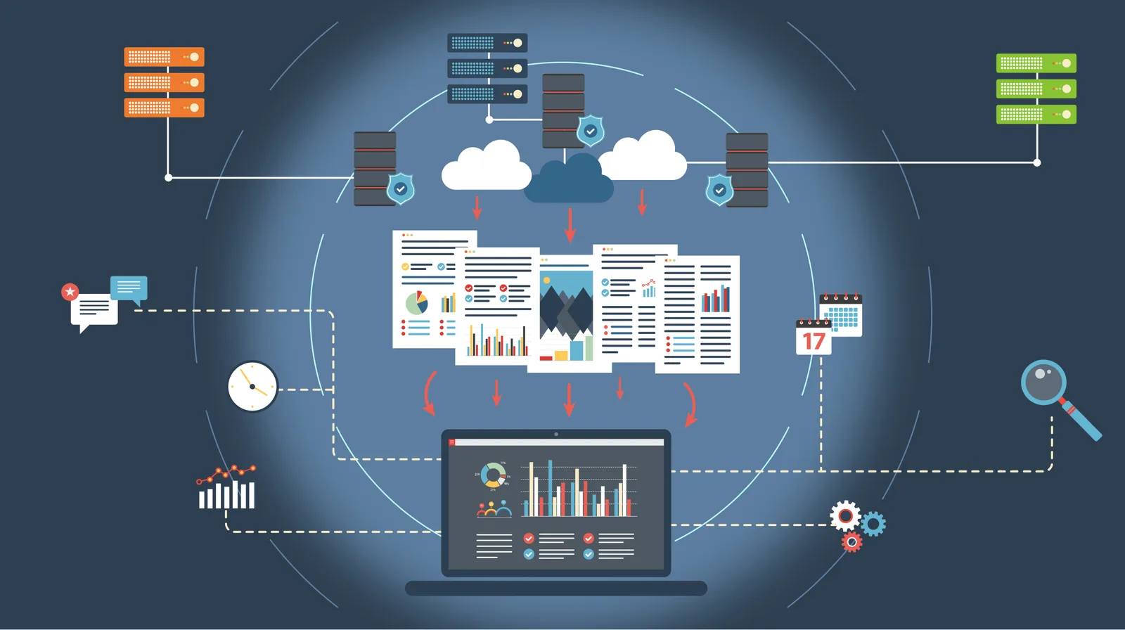 Cloud financial management