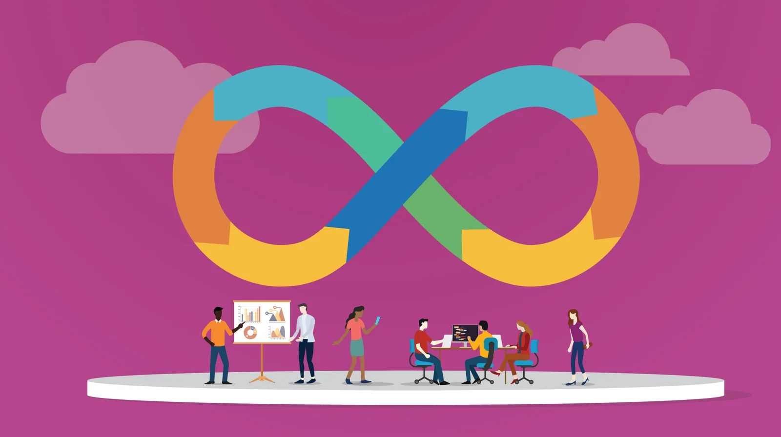 TrendWatch: DevOps in 2021