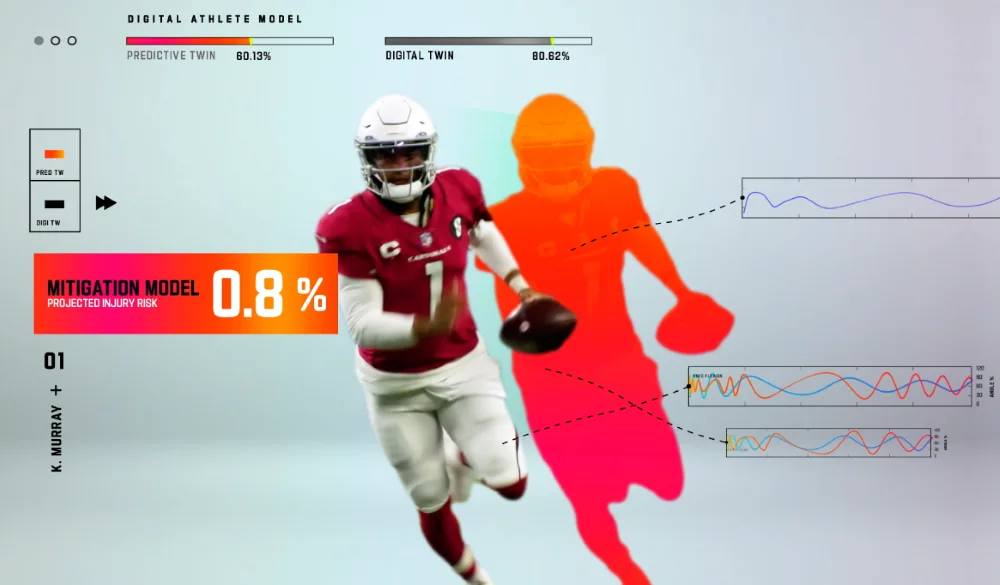 An image showing the NFL’s Digital Athlete system at play. A player runs with the ball in hand, while the AI model analyzes different data points, resulting in a projected injury risk of 0.8%. AI in sports innovations like these helps optimize player safety and injury prevention.