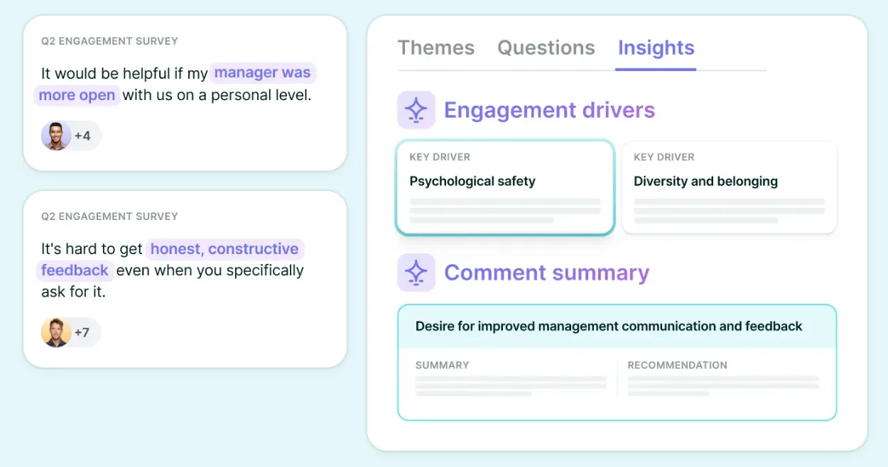 Survey feedback is analyzed using AI predictive analytics to deliver key insights, trends, and recommended actions.