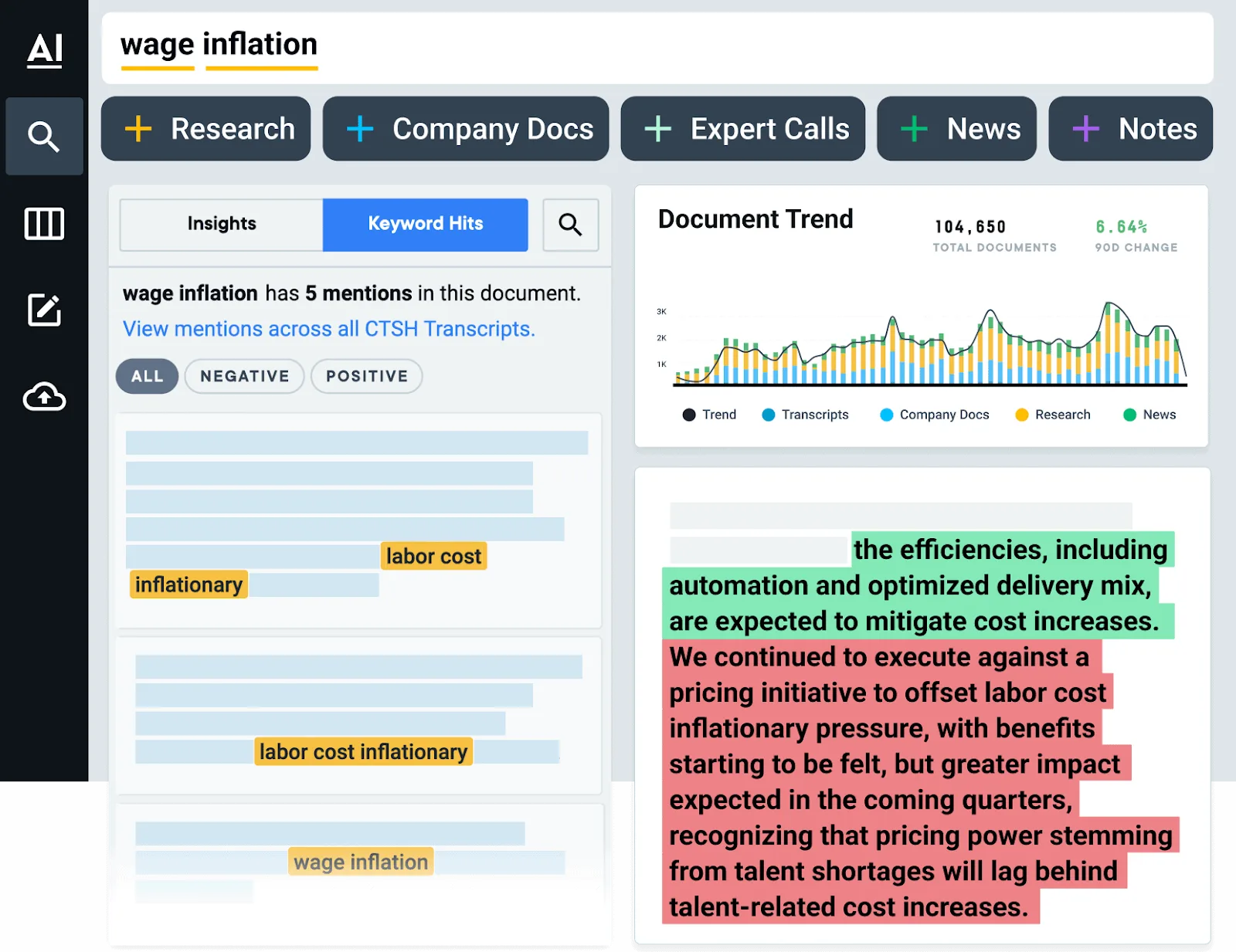 A screenshot from the AlphaSense research platform, a vertical AI solution for market intelligence and search. In the screenshot, AlphaSense has analyzed a document for information concerning wage inflation, providing marked-up text and a document trend graph.Image Description: A screenshot from AlphaSense, a vertical AI solution for market intelligence and search.