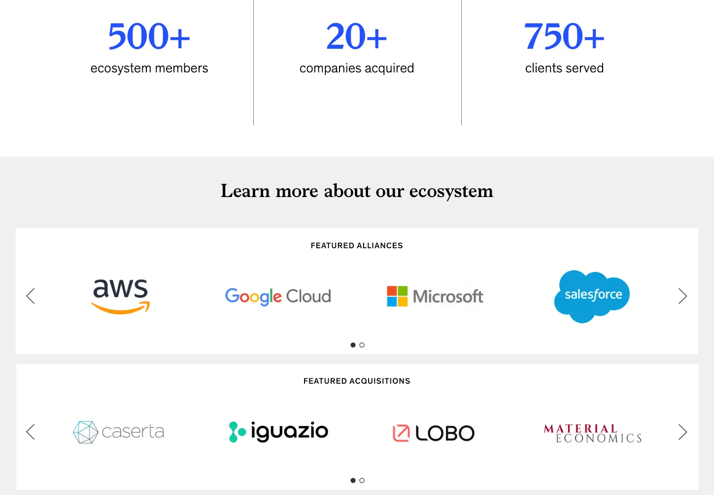 McKinsey’s website lists the featured alliances and acquisitions in their AI ecosystem, with 500+ ecosystem members, 20+ companies acquired, and 750+ clients served. Here we see logos for AWS, Google Cloud, Microsoft, Salesforce, Caserta, Iguazio, Lobo, and Material Economics. Top AI firms like McKinsey are showcasing their alliances and acquisitions front and center.